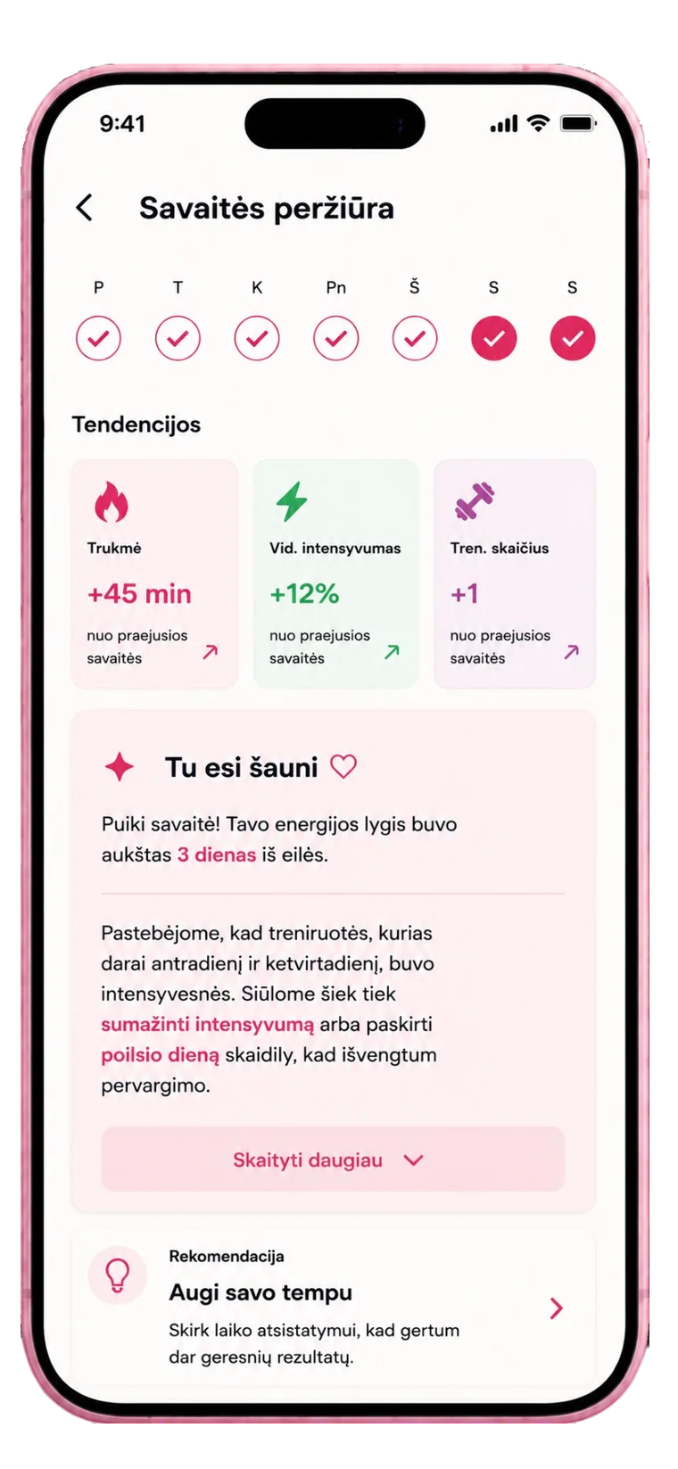 Kjut app - savaitės peržiūra su tendencijomis ir įžvalgomis